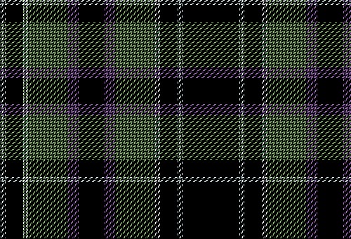 Wild Highlanders tartan